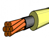 HTD-LHQ-6kV电缆保护器技术方案