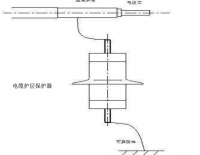 TD-JDX-电缆接地箱