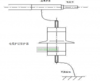TD-JDX-电缆接地箱说明书