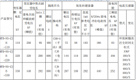 合肥特达电气有限公司HTD-NS-ZJB系列变压器中性点间隙成套组