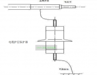 TD-JDX-电缆接地箱说明书