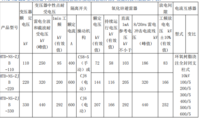 合肥特达电气有限公司HTD-NS-ZJB系列变压器中性点间隙成套组